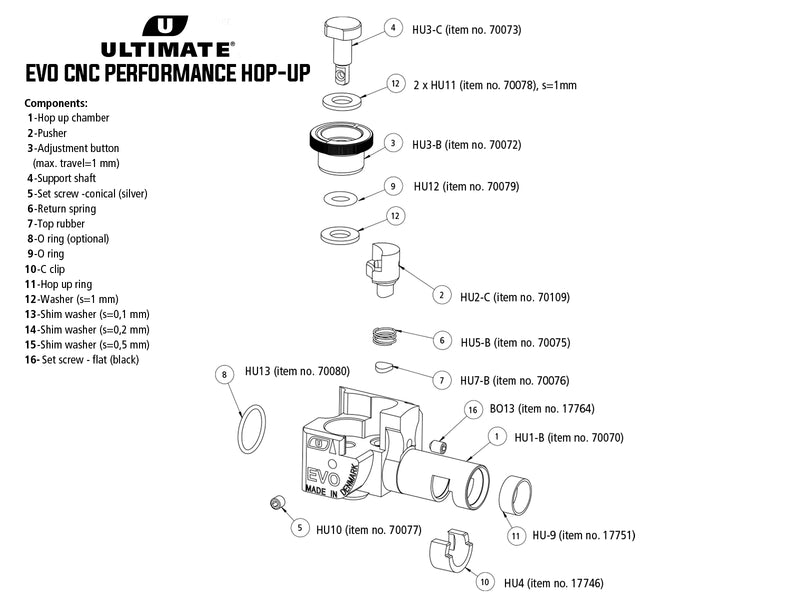 Ultimate - Scorpion EVO - CNC Performace Hop-Up Unit