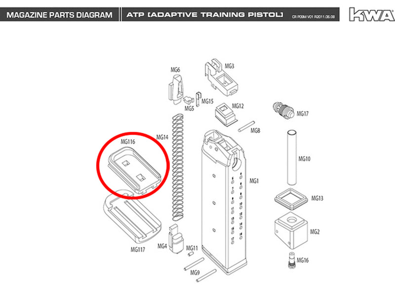 KWA - ATP - Replacement Parts