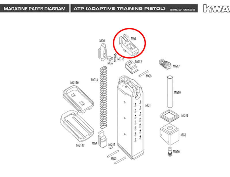 KWA - ATP - Replacement Parts
