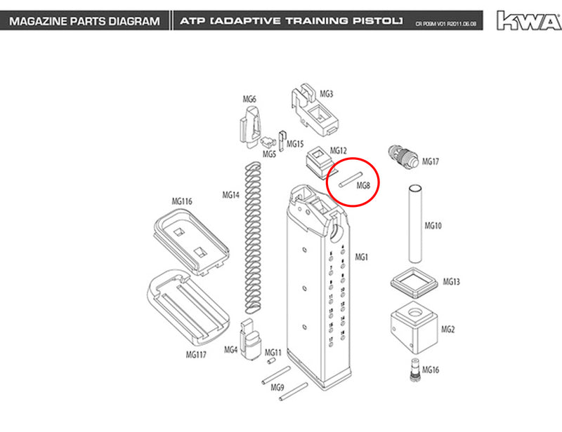 KWA - ATP - Replacement Parts