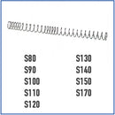 Modify - Upgrade Spring