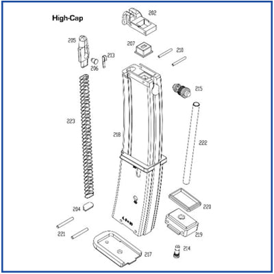 KWA - HK MP7A1 GBB OEM Replacement Parts